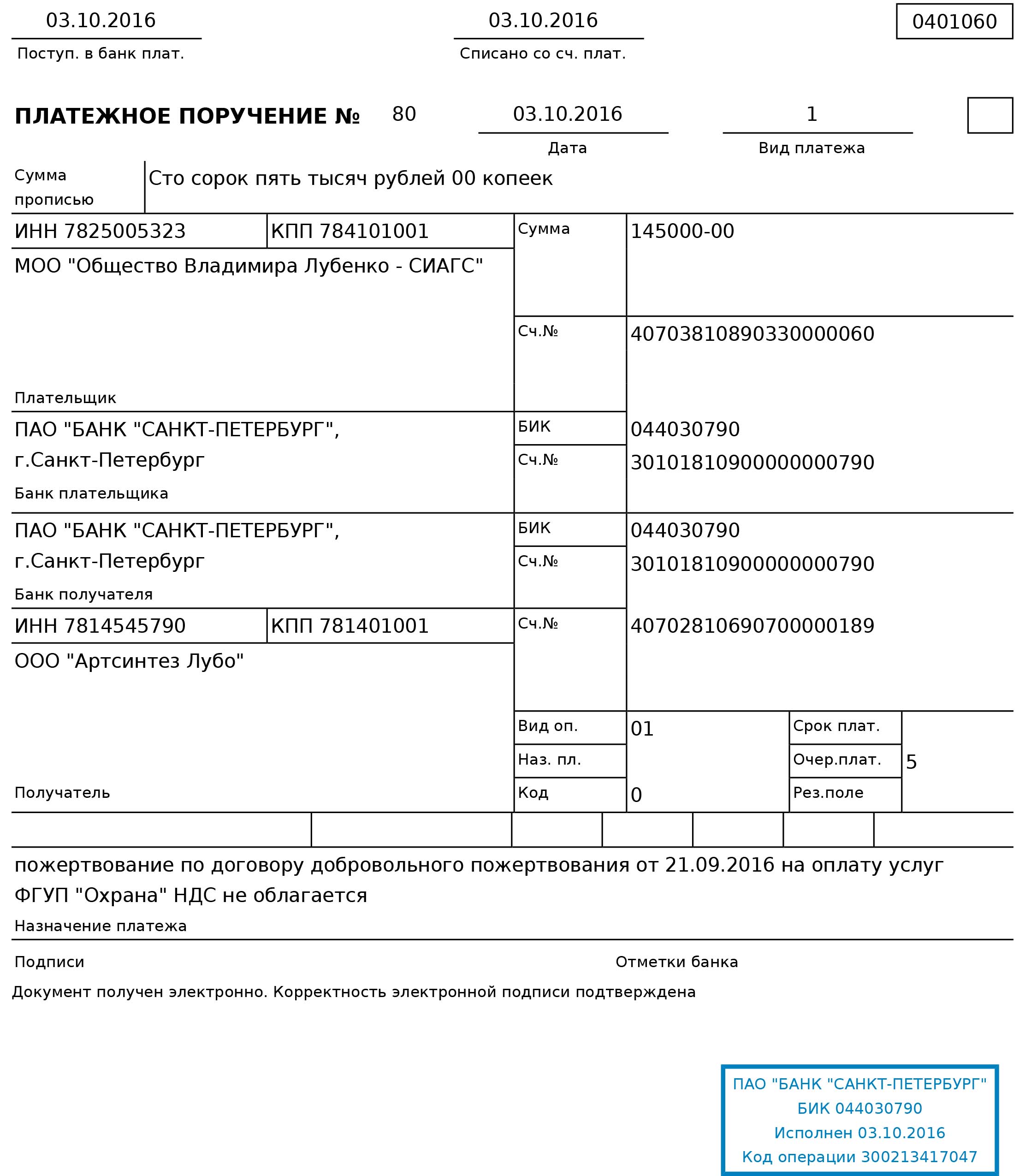 Назначение платежа на благотворительную помощь образец